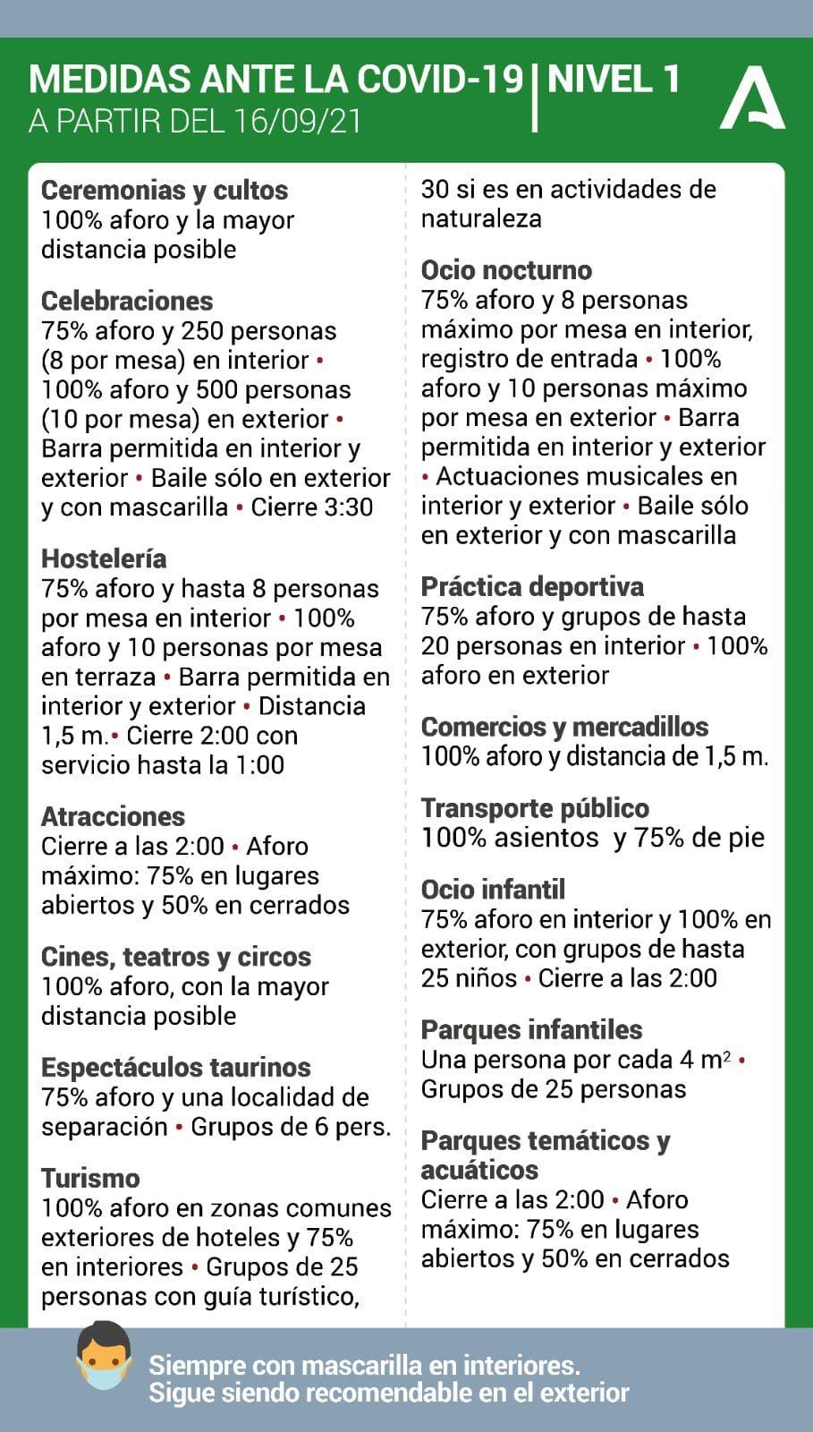 WhatsApp Image 2021-09-15 at 21.30.50